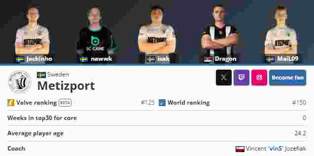 王者荣耀世界冠军杯决赛，TS vs DYG前瞻